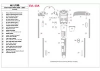Chevrolet HHR 2006-2007 Kompletná súprava interiéru BD Dash Dekor Kit - 1 Chevrolet HHR 2006-2007 Kompletná súprava interiéru BD Dash Dekor Kit - 1