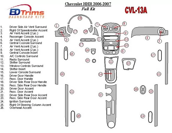 Chevrolet HHR 2006-2007 Kompletná súprava interiéru BD Dash Dekor Kit