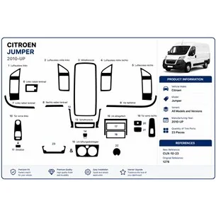 Citroen Jumper 2006+ 3D dekor palubnej dosky, 23 dielov 2