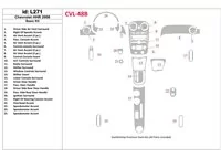Chevrolet HHR 2008-2008 Základná súprava interiéru BD Dash Dekor Kit - 1 Chevrolet HHR 2008-2008 Základná súprava interiéru BD Dash Dekor Kit - 1