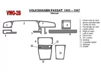 Volkswagen Passat 1995-1997 manuálna prevodovka, sada 11 dielov Interiér BD Dash Dem Kit - 2