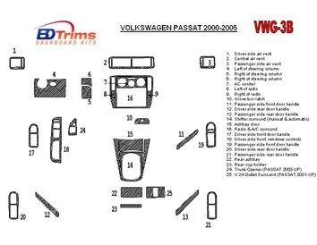 Volkswagen Passat 2000-2005 Kompletná sada, sada 24 dielov Interiér BD Dash Trim Kit - 2