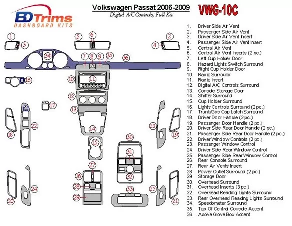 Kompletná súprava Volkswagen Passat 2006-2009, súprava automatickej regulácie klimatizácie interiéru BD Dash Trim Kit