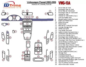 Volkswagen Passat 2006-2009 Ovládanie AC manuálnej prevodovky, kompletná súprava interiéru BD Dash Trim Kit - 2