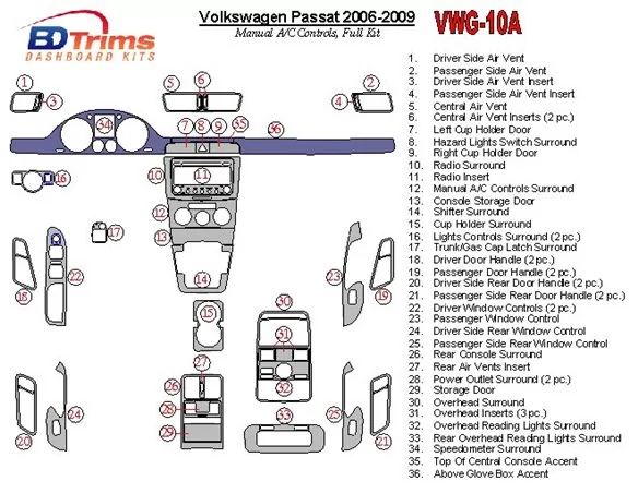 Volkswagen Passat 2006-2009 Ovládanie AC manuálnej prevodovky, kompletná súprava interiéru BD Dash Trim Kit
