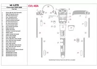 Chevrolet HHR 2008-2008 Kompletná súprava interiéru BD Dash Dekor Kit - 1 Chevrolet HHR 2008-2008 Kompletná súprava interiéru BD Dash Dekor Kit - 1