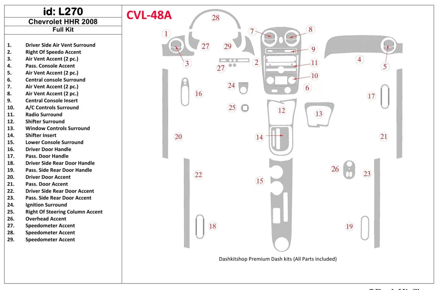 Chevrolet HHR 2008-2008 Kompletná súprava interiéru BD Dash Dekor Kit - 1