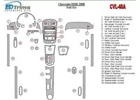 Chevrolet HHR 2008-2008 Kompletná súprava interiéru BD Dash Dekor Kit - 2 Chevrolet HHR 2008-2008 Kompletná súprava interiéru BD Dash Dekor Kit - 2