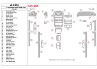 Chevrolet HHR 2009-UP Kompletná súprava interiéru BD Dash Dekor Kit - 1 Chevrolet HHR 2009-UP Kompletná súprava interiéru BD Dash Dekor Kit - 1