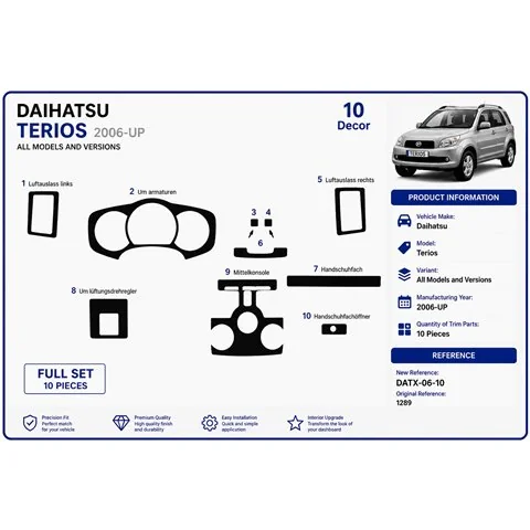 Daihatsu Terios 2006+ 3D dekor palubnej dosky, 10 dielov 2