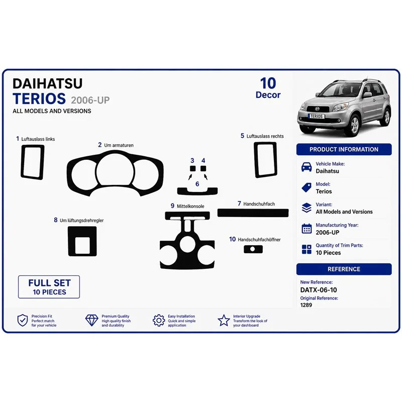 Daihatsu Terios 2006+ 3D dekor palubnej dosky, 10 dielov