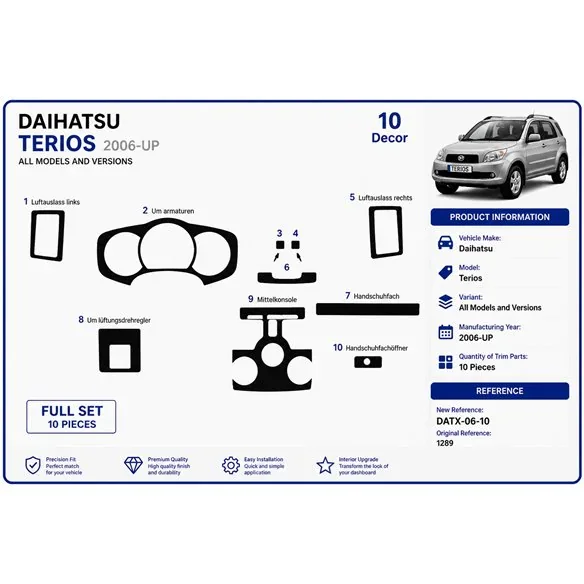 Daihatsu Terios 2006+ 3D dekor palubnej dosky, 10 dielov