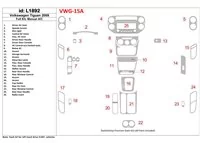 Volkswagen Tiguan 2009-2009 Kompletná sada, manuálna prevodovka AC interiér BD Dash Dekor Kit - 1