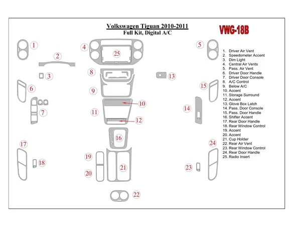 Kompletná súprava Volkswagen Tiguan 2010-UP, súprava obloženia palubnej dosky v interiéri automatického ovládania AC BD