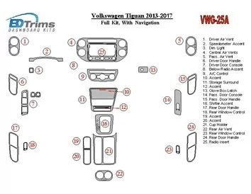 Kompletná súprava Volkswagen Tiguan 2013-UP s vnútornou súpravou NAVI BD Dash Trim Kit