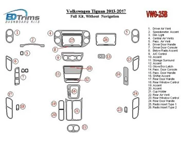 Kompletná súprava Volkswagen Tiguan 2013-UP, bez súpravy NAVI interiéru BD Dash Trim Kit