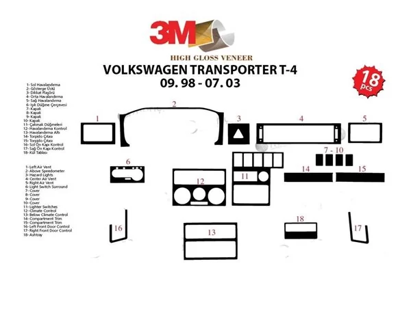 Volkswagen Transporter T4 09.98-07.03 Súprava 3D obloženia palubnej dosky interiéru Dekor 18 dielov