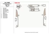 Volkswagen TransporterT4 Eurovan 1999-UP Kompletná súprava interiéru BD Dash Trim Kit - 1 Volkswagen TransporterT4 Eurovan 1999-UP Kompletná súprava interiéru BD Dash Trim Kit - 1