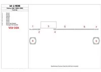Volvo 240 1980-1992 Kompletná súprava vnútorného obloženia palubnej dosky BD - 2 Volvo 240 1980-1992 Kompletná súprava vnútorného obloženia palubnej dosky BD - 2