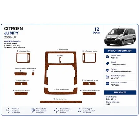 Citroen Jumpy 2007+ 3D dekor palubnej dosky, 12 dielov