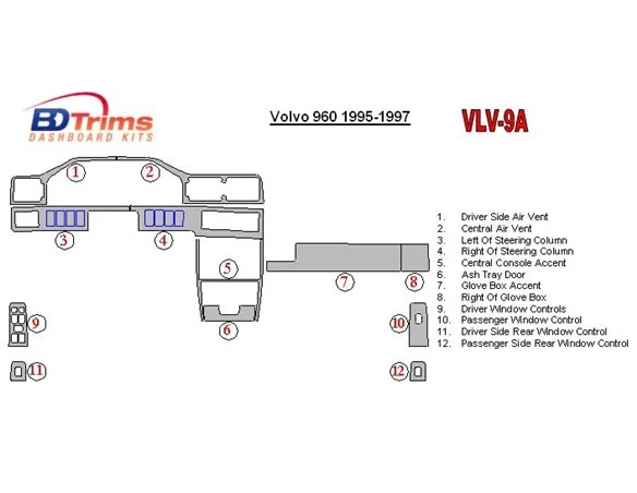 Volvo 960 1995-1997 Kompletná súprava interiéru BD Dash Trim Kit