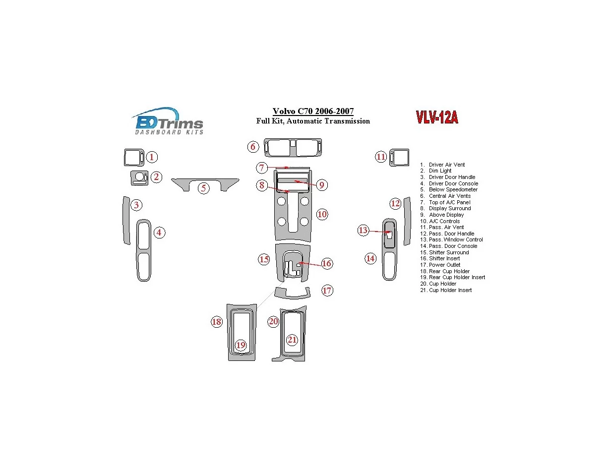 Volvo C70 2006-2010 Kompletná súprava interiéru s automatickou prevodovkou BD Dash Dekor Kit - 1