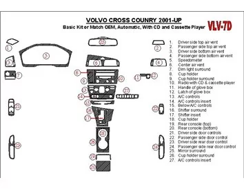Základná sada Volvo Cross Country 2001-2004, s CD a kompaktným kazetovým audiom, súprava OEM interiéru BD Dash Trim Kit - 1