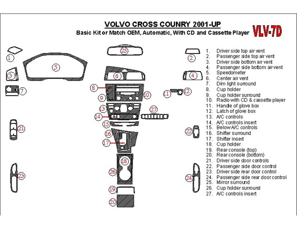 Základná sada Volvo Cross Country 2001-2004, s CD a kompaktným kazetovým audiom, súprava OEM interiéru BD Dash Trim Kit - 1