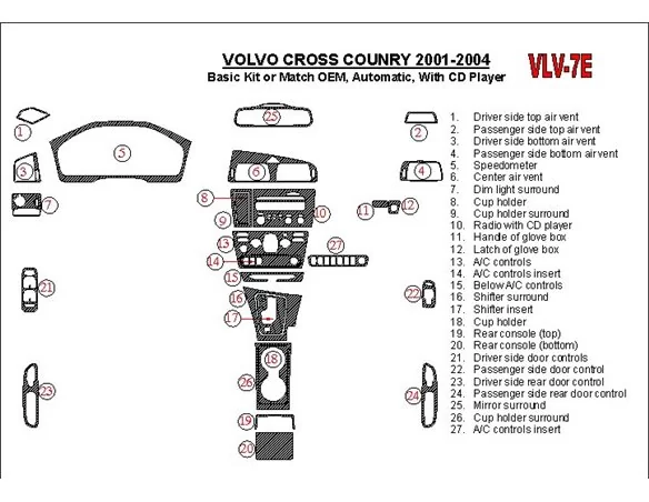 Základná sada Volvo Cross Country 2001-2004, s CD prehrávačom, súprava OEM interiéru BD Dash Trim Kit - 1
