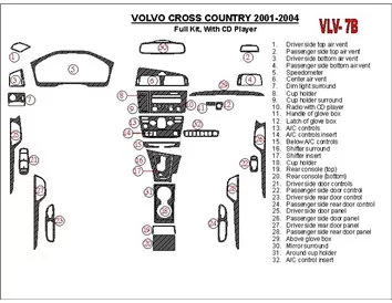 Kompletná sada Volvo Cross Country 2001-2004, s CD prehrávačom, súprava OEM interiéru BD Dash Trim Kit - 1