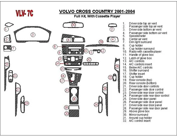 Kompletná súprava Volvo Cross Country 2001-2004, s kompaktným kazetovým prehrávačom, súprava OEM interiéru BD Dash Trim Kit - 1