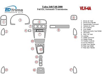 Dodge Nitro 2007 2012 3m 3d Interior Dashboard Trim Kit Dash Trim Dekor 74 Parts