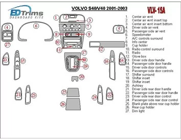 Volvo S40 2001-2003 Kompletná súprava vnútorného obloženia palubnej dosky BD - 1