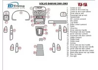 Volvo S40 2001-2003 Kompletná súprava vnútorného obloženia palubnej dosky BD - 1 Volvo S40 2001-2003 Kompletná súprava vnútorného obloženia palubnej dosky BD - 1