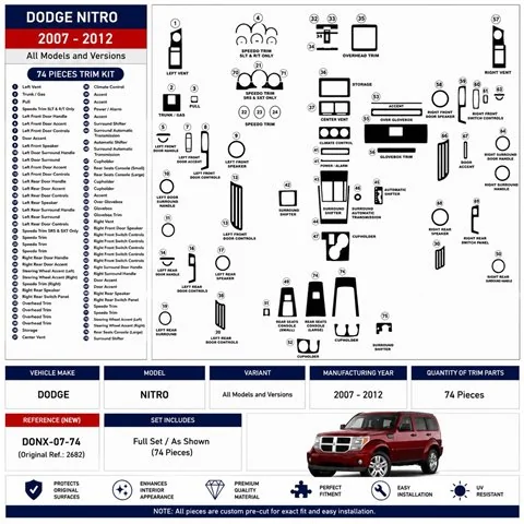 Dodge Nitro 2007-2012 3D dekor palubnej dosky, 74 dielov 2