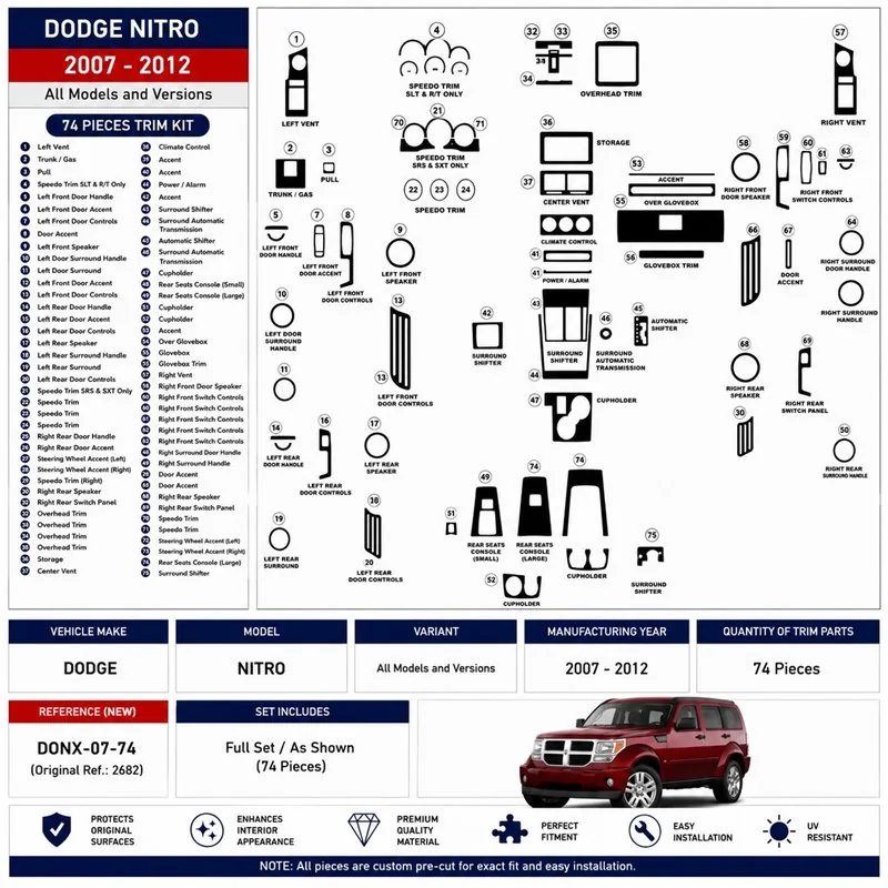 Dodge Nitro 2007-2012 3D dekor palubnej dosky, 74 dielov