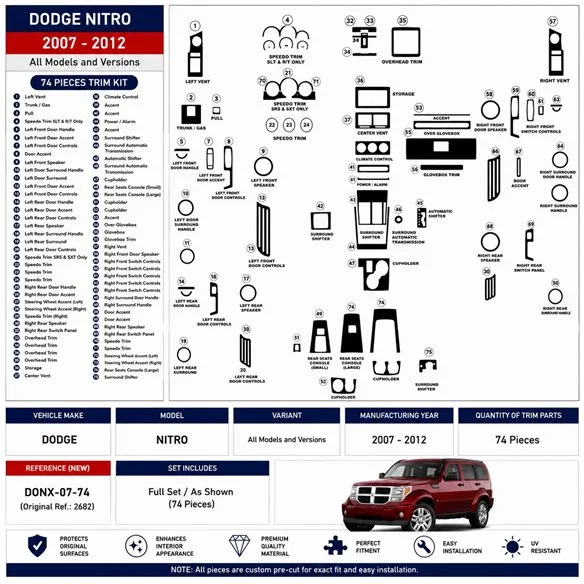 Dodge Nitro 2007-2012 3D dekor palubnej dosky, 74 dielov