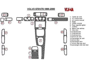 Volvo S70 1998-2000 Kompletná sada, 18 dielov Súprava interiéru BD Dash Trim Kit - 3