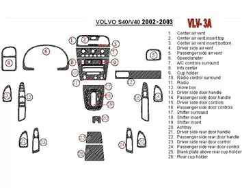 Volvo V40 2002-UP Kompletná sada, 26 dielov Súprava interiérovej výbavy BD - 1