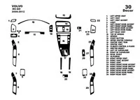 Volvo XC60 2008-2012 3D súprava obloženia palubnej dosky interiéru 30-dielna súprava obloženia palubnej dosky - 2 Volvo XC60 2008-2012 3D súprava obloženia palubnej dosky interiéru 30-dielna súprava obloženia palubnej dosky - 2