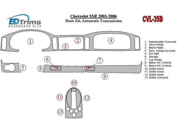 Chevrolet SSR 2003-2006 Základná súprava interiéru BD Dash Trim Kit - 1