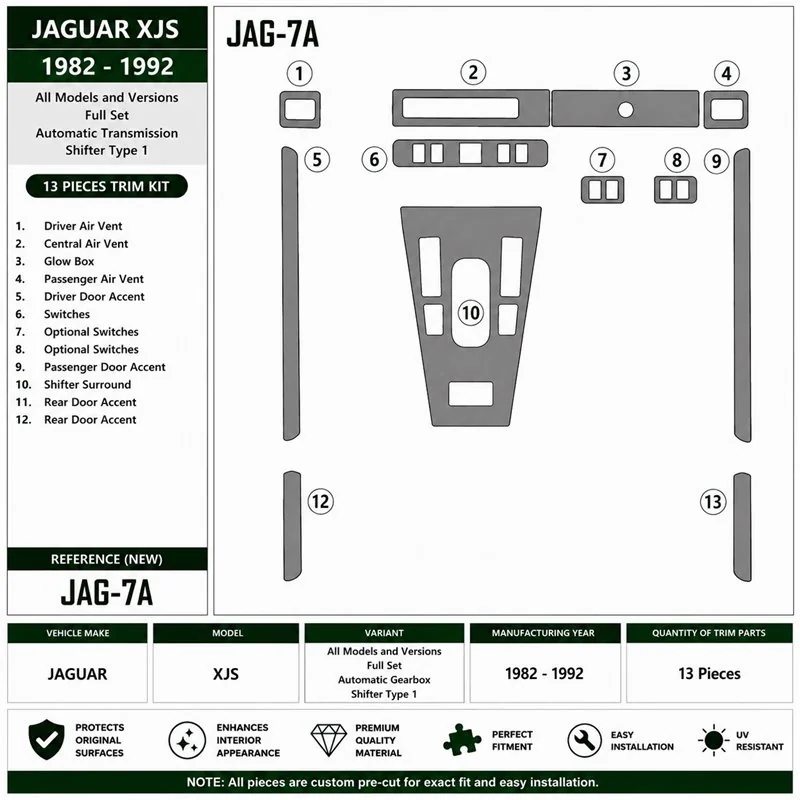 Jaguar XJS 1982-1992 kompletná sada, automatická prevodovka, typ radiacej páky 1 3D dekor palubnej dosky