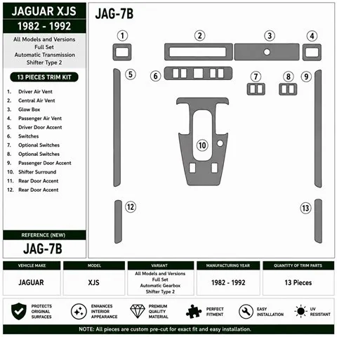 Jaguar XJS 1982-1992 kompletná sada, automatická prevodovka, typ radiacej páky 2 3D dekor palubnej dosky