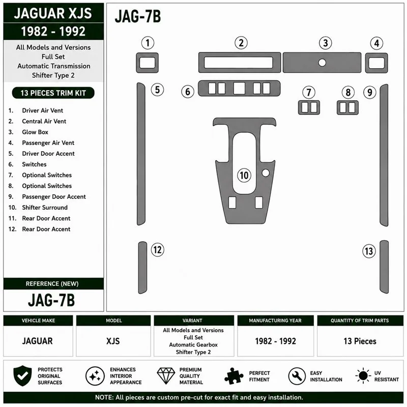 Jaguar XJS 1982-1992 kompletná sada, automatická prevodovka, typ radiacej páky 2 3D dekor palubnej dosky