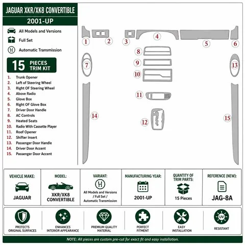 Jaguar XKR/XK8 2001+ kompletná sada, automatická prevodovka 3D dekor palubnej dosky