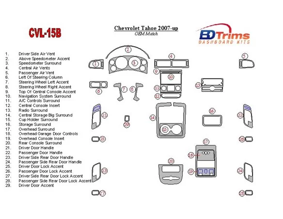 Chevrolet Tahoe 2007-UP Súprava OEM interiéru BD Dash Trim Kit - 1