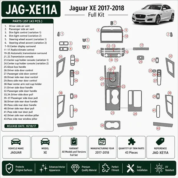 Jaguar XE 2017-2018 kompletná sada 3D dekor palubnej dosky, 43 dielov