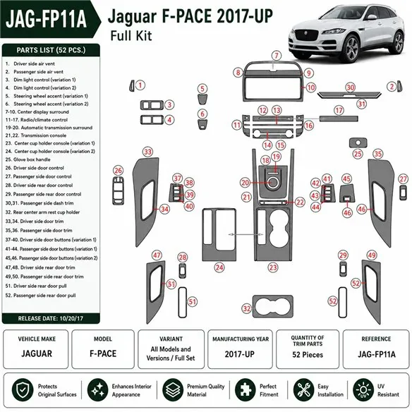 Jaguar F-PACE 2017+ kompletná sada 3D dekor palubnej dosky, 52 dielov