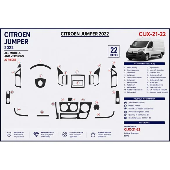 Citroen Jumper 2021 3D dekor palubnej dosky, 22 dielov
