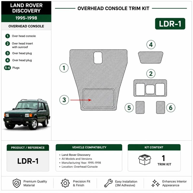 Land Rover Discovery 1995-1998 Overhead 3D dekor palubnej dosky